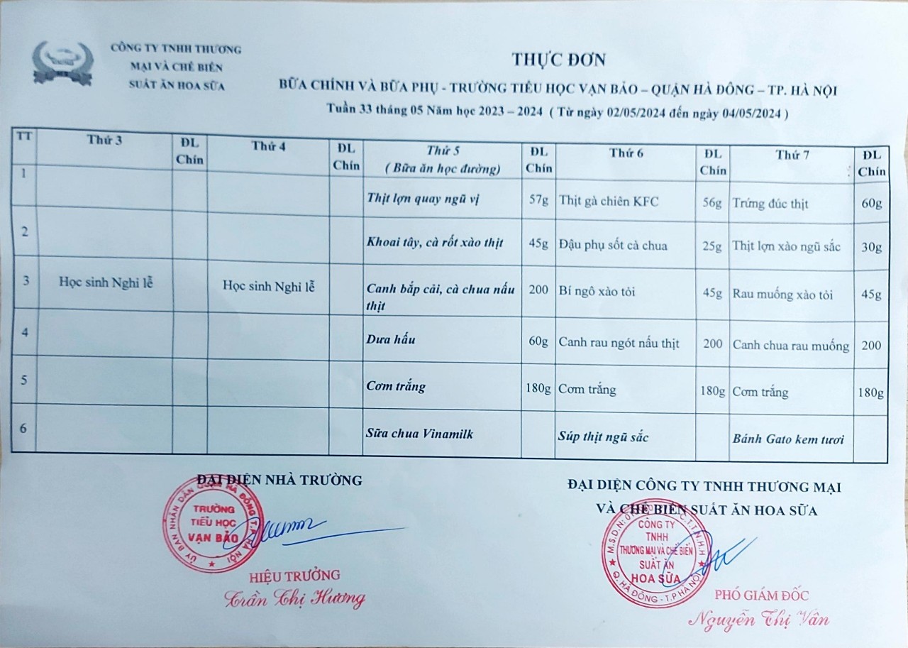 Thực đơn tuần 33