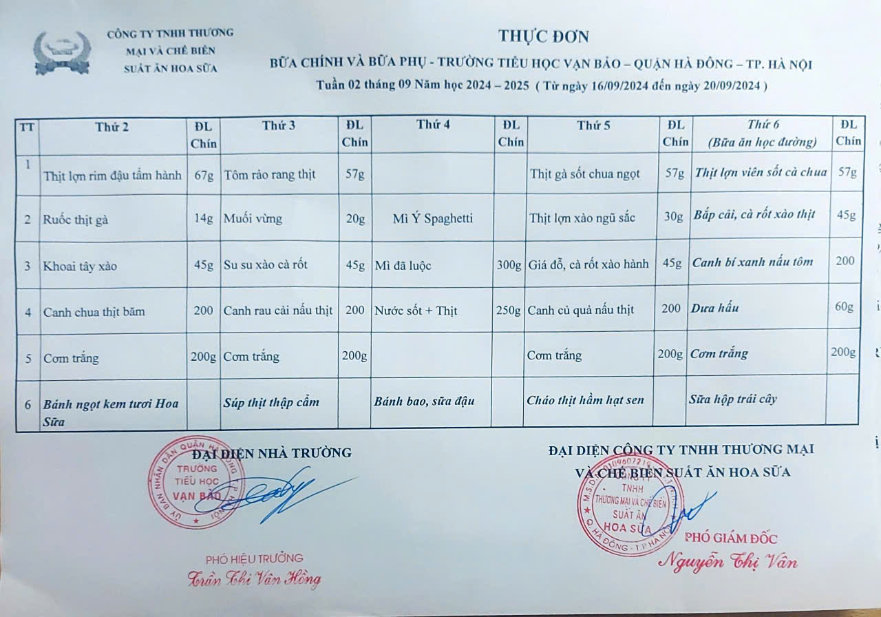 tuần 2