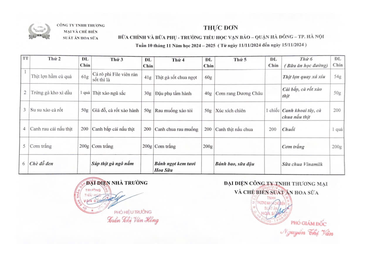 Thực đơn Tuần 10 thực hiện từ ngày 11/11/2024 đến 15/11/2024