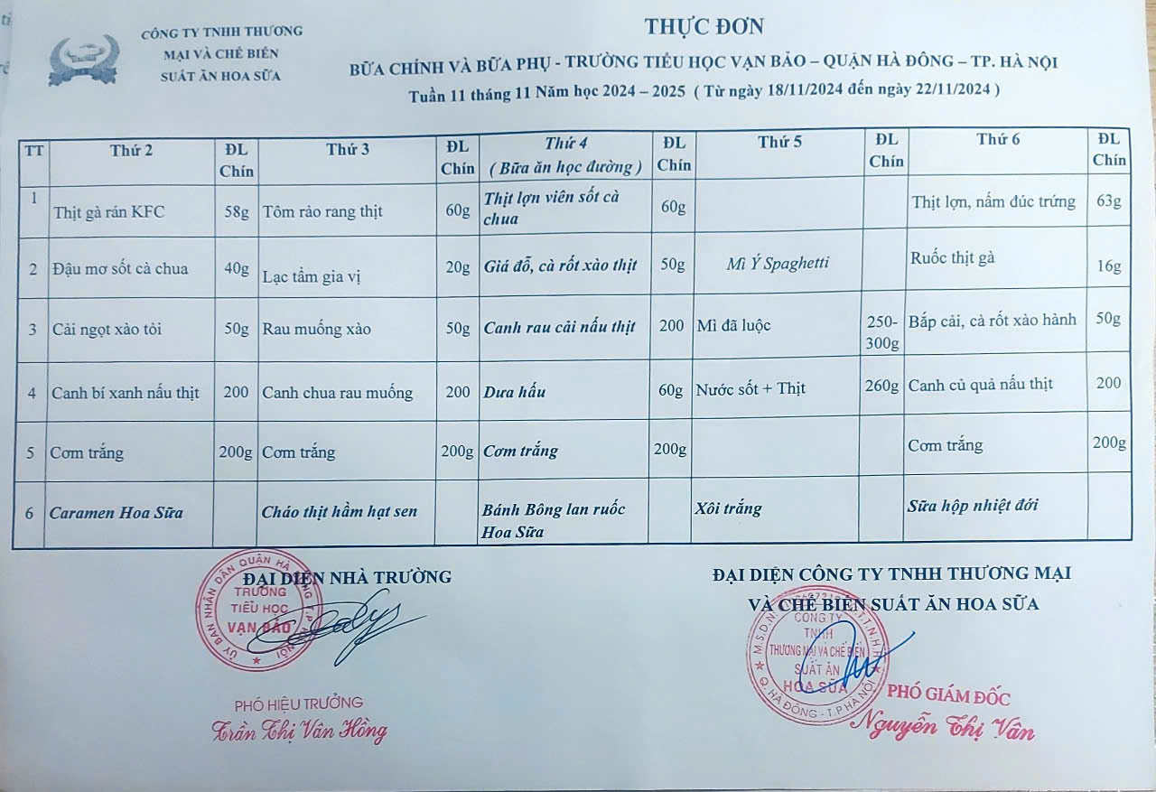 Thực đơn Tuần 11 thực hiện từ ngày 18/11/2024 đến 22/11/2024