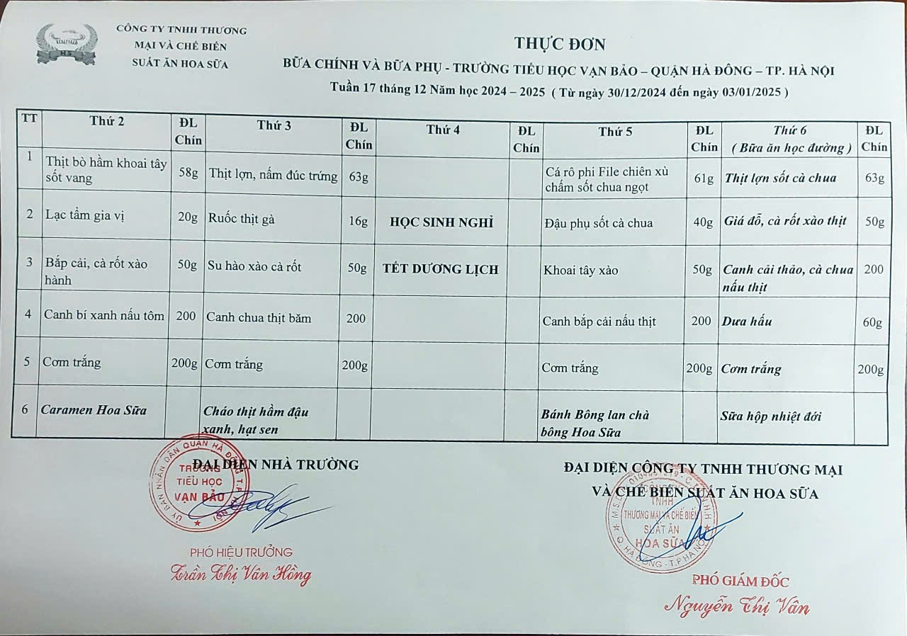 Thực đơn Tuần 17 thực hiện từ ngày 30/12/2024 đến 03/11/2025