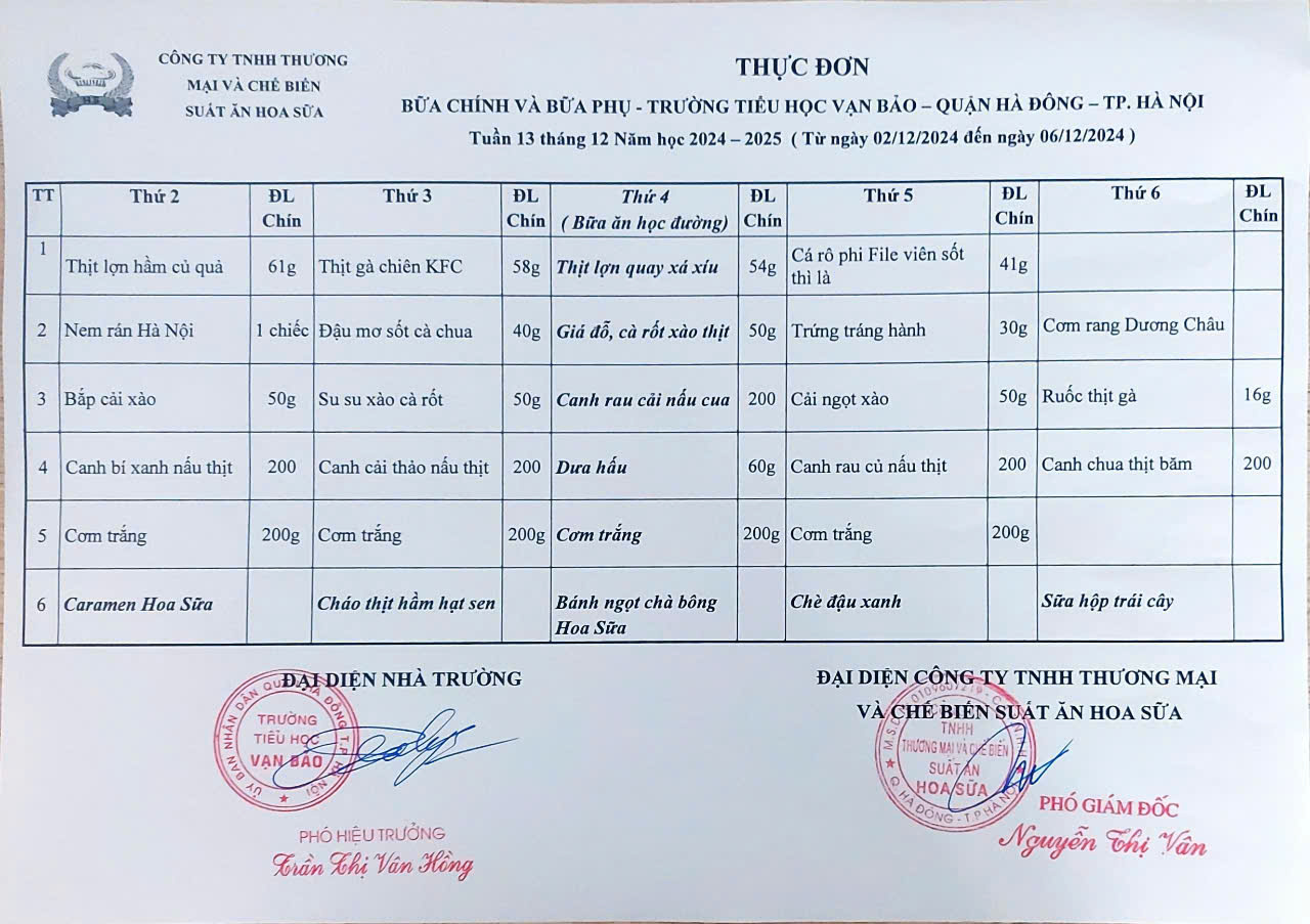 tuần 13