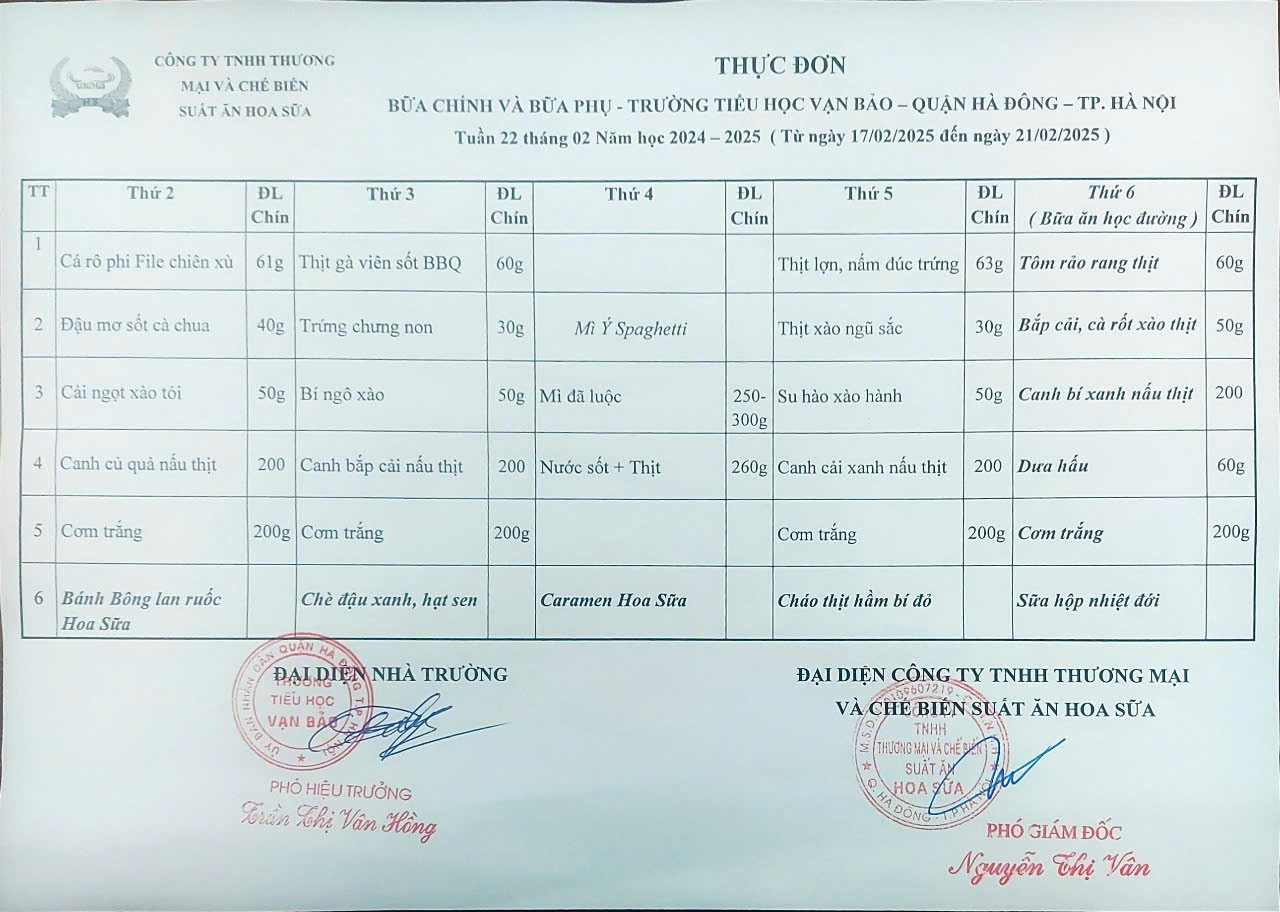 Thực đơn Tuần 22 Thực hiện từ ngày 17/2/2025- 21/2/2025