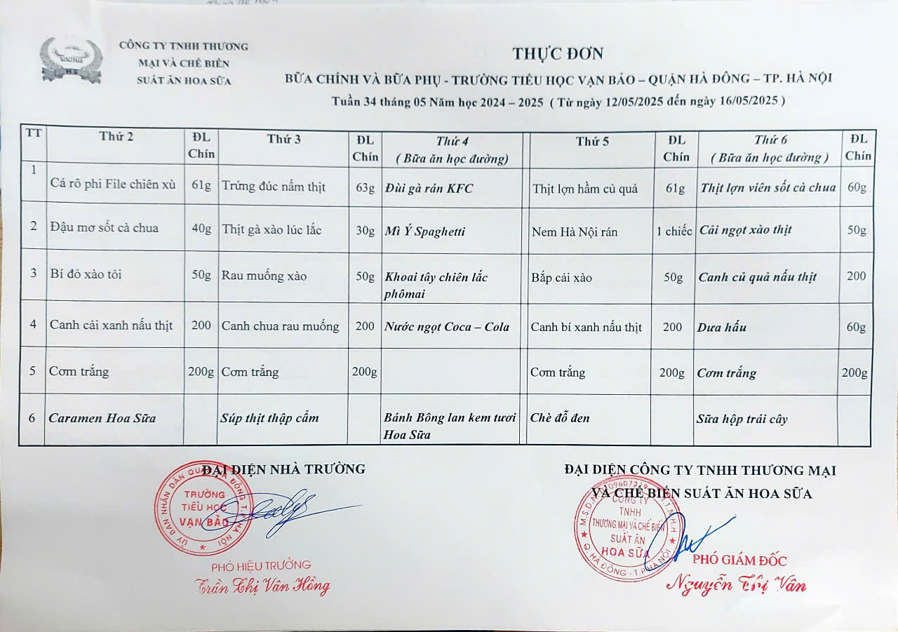 Thực đơn tuần 34 thực hiện từ ngày 12/5/2025 đến 16/5/2025