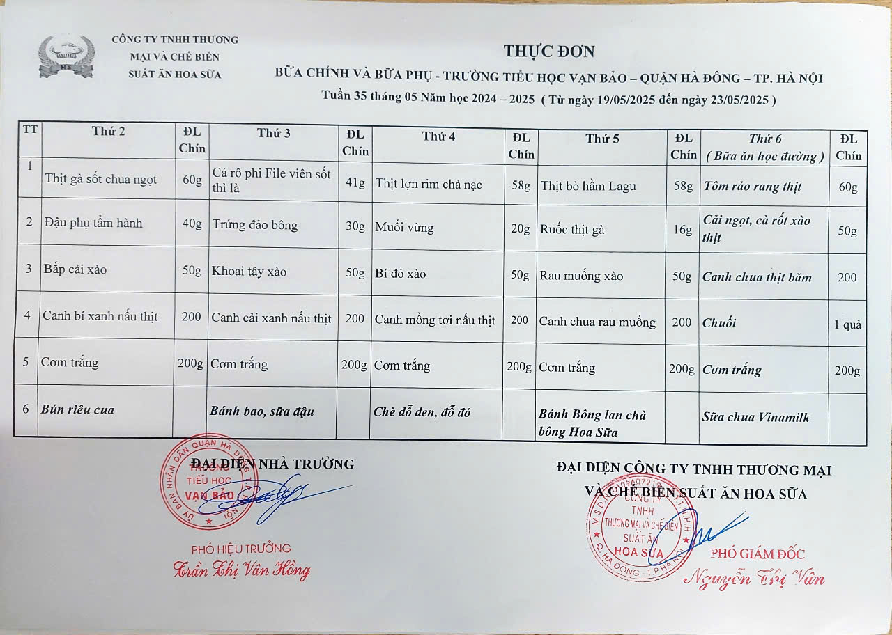 Thực đơn tuần 35 thực hiện từ ngày 19/5/2025 đến 23/5/2025