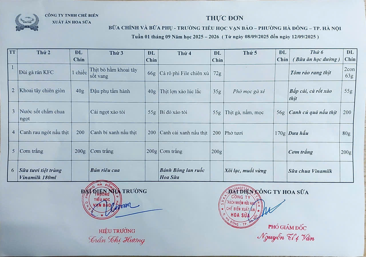 Thực đơn tuần 01