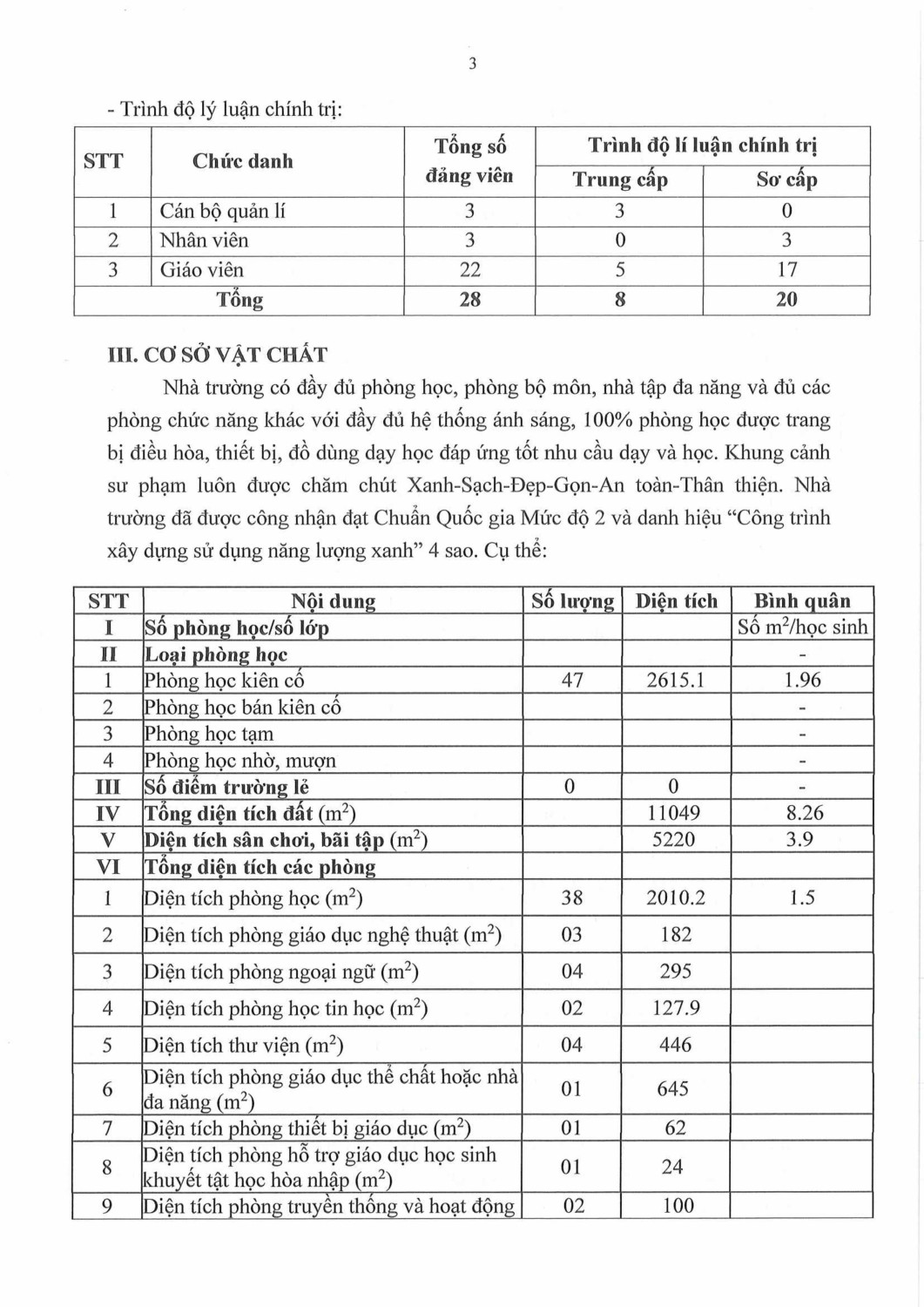 báo cáo thường niên năm học 2024 2025 theo TT09 hình ảnh 2