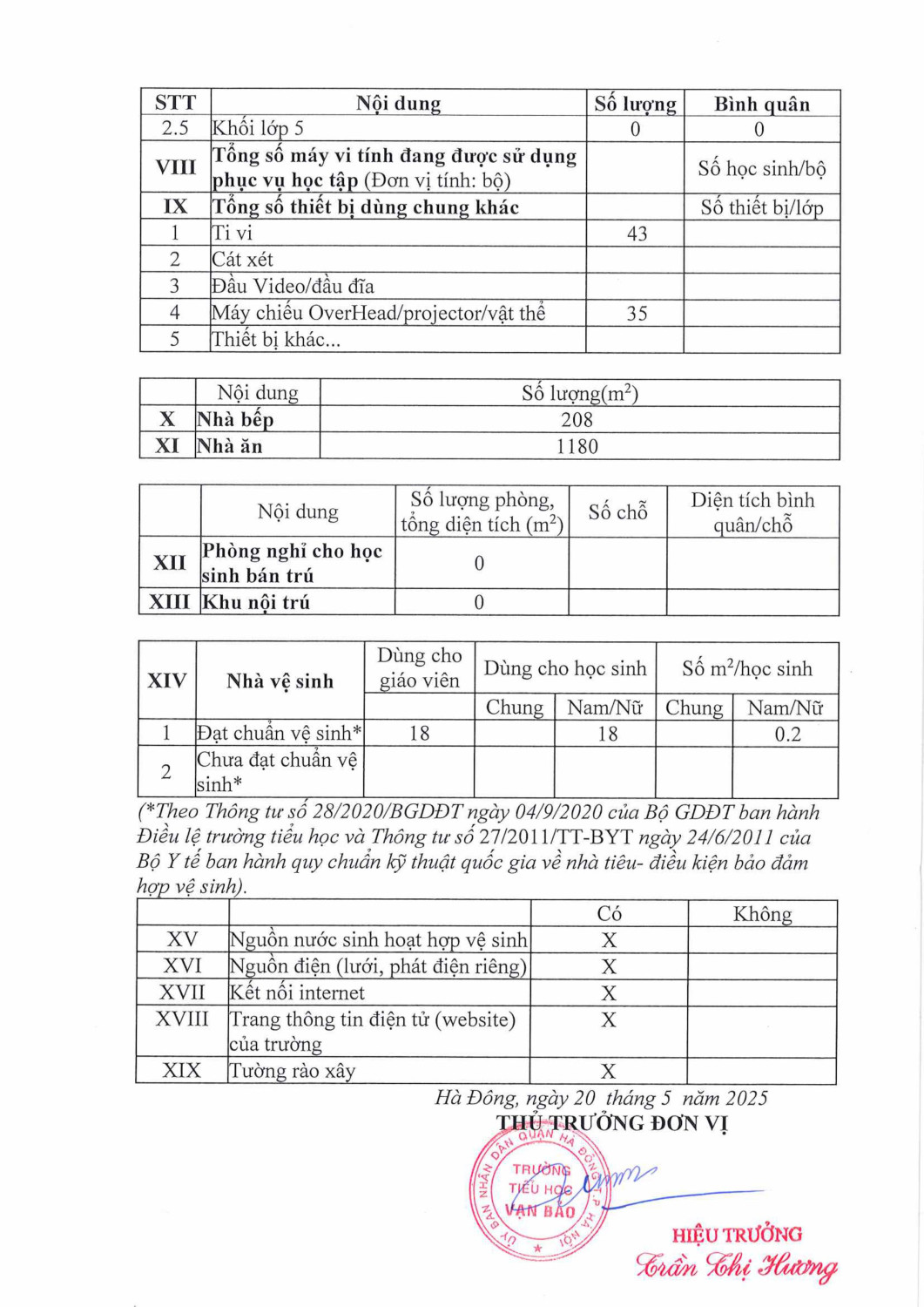 biểu công khai cuối năm hình ảnh 8