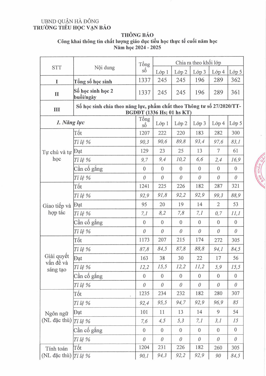 SCAN0040 hình ảnh 0