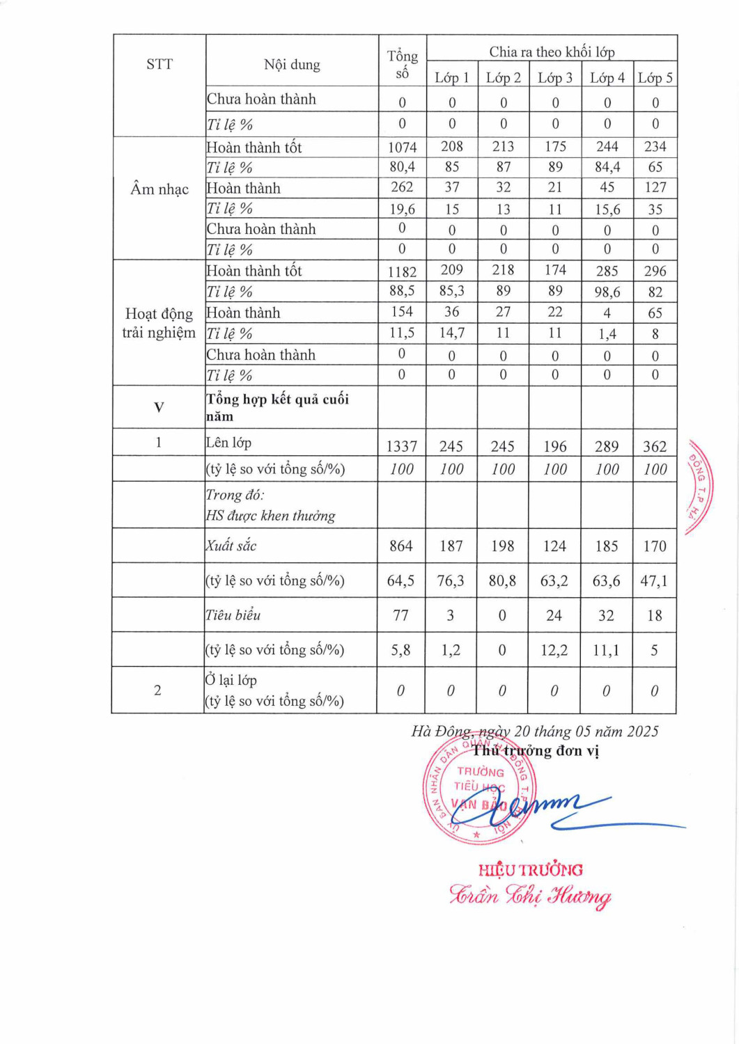 SCAN0040 hình ảnh 4